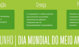 DIA MUNDIAL do MEIO AMBIENTE