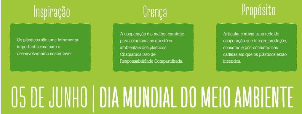 DIA MUNDIAL do MEIO AMBIENTE