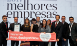 TERMOTÉCNICA – pela quarta vez consecutiva, entre as 150 Melhores Empresas para Trabalhar no Brasil