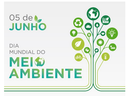 05 de junho – Dia mundial do MEIO AMBIENTE