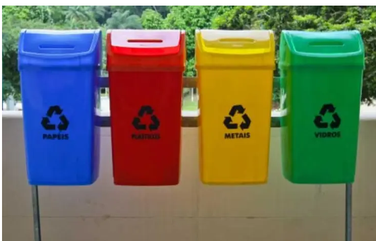 SC LANÇA NESTA SEMANA projeto que prioriza descarte correto de resíduos sólidos