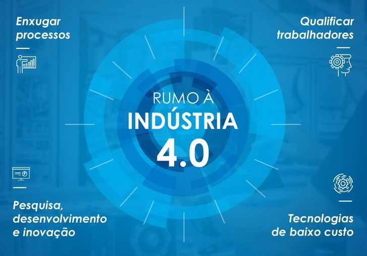 Com consultoria do SENAI, programa Brasil Mais aumentará eficiência industrial