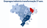 Indústria gera quase metade dos empregos em SC no 1º semestre