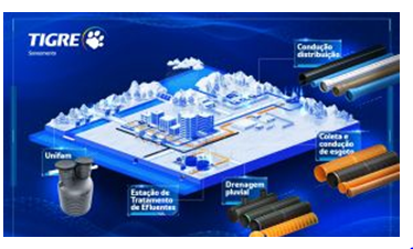 Tigre leva para Fenasan solução inovadora para tratamento descentralizado de esgoto