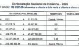 Contribuição Sindical 2025