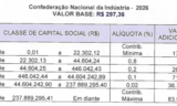 Contribuição Sindical 2026